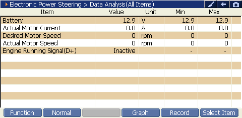 EPS preview